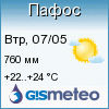GISMETEO: Погода по г.Пафос