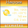 GISMETEO: Погода по г.Никосия