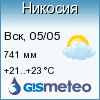 GISMETEO: Погода по г.Никосия