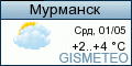 GISMETEO: Погода по г.Мурманск
