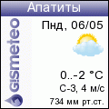 GISMETEO: Погода по г.Апатиты