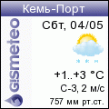 GISMETEO: Погода по г.Кемь-Порт