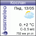 GISMETEO: Погода по г.Кослан