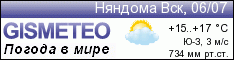 GISMETEO: Погода по г.Няндома