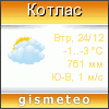 GISMETEO: Погода по г.Котлас