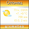 GISMETEO: Погода по г.Олонец