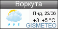 GISMETEO: Погода по г.Воркута