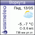 GISMETEO: Погода по г.Воркута