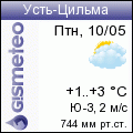 GISMETEO: Погода по селу Усть-Цильма