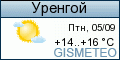 GISMETEO: Погода по г.Уренгой