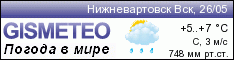GISMETEO: Погода по г.Нижневартовск