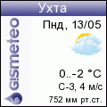 GISMETEO: Погода по г.Ухта