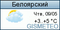 GISMETEO: Погода по г.Белоярский 