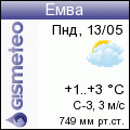 GISMETEO: Погода по г.Емва