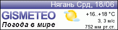 GISMETEO: Погода по г.Нягань