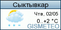 GISMETEO: Погода по г.Сыктывкар