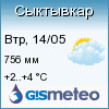 GISMETEO: Погода по г.Сыктывкар