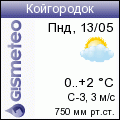 GISMETEO: Погода по г.Койгородок
