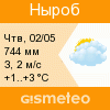 GISMETEO: Погода по г.Ныроб