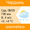 GISMETEO: Погода по г.Чердынь