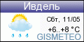 GISMETEO: Погода по г.Ивдель