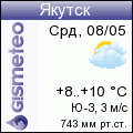 Погода в Якутске