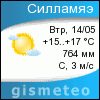 GISMETEO: Погода по г.Силламяэ