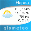 GISMETEO: Погода по г.Нарва