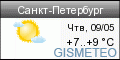 GISMETEO:  Погода по г.Санкт-Петербург
