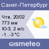 GISMETEO: Погода по г.Санкт-Петербург