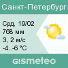 GISMETEO: Погода по г.Санкт-Петербург