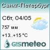 GISMETEO: Погода по г.Санкт-Петербург