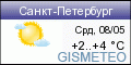 GISMETEO: Погода по г.Санкт-Петербург