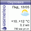 GISMETEO: Погода по г.Окуловка