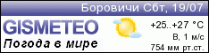 GISMETEO: Погода по г.Боровичи
