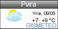 GISMETEO: Погода по г.Рига
