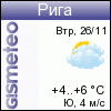 GISMETEO: Погода по г.Рига