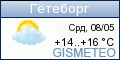 GISMETEO.RU: погода в г. Гетеборг