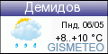 GISMETEO: Погода по г.Демидов