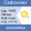 GISMETEO: Погода по г.Сафоново