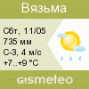 GISMETEO: Погода по г.Вязьма