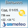 GISMETEO: Погода по г.Вильнюс