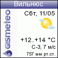 GISMETEO: Погода по г.Литва