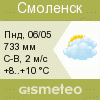 GISMETEO: Погода по г.Смоленск