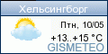 GISMETEO.RU: погода в г. Хельсингборг