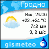 GISMETEO: Погода по г.Гродно