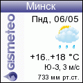 GISMETEO: Погода в г.Минске