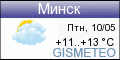 ミンスク 今日のお天気・気温