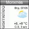 Погода по г.Могилев
