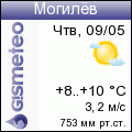 GISMETEO: Погода по г.Могилёв